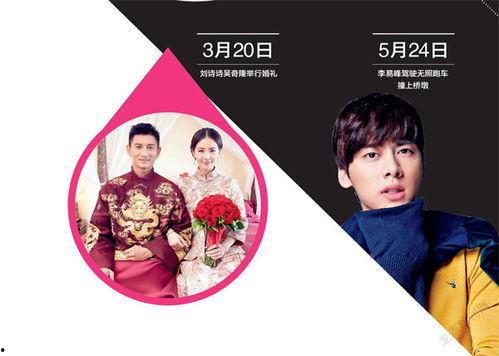 吃瓜群众爱八卦图片搞笑,搞笑图片揭秘娱乐圈八卦风云